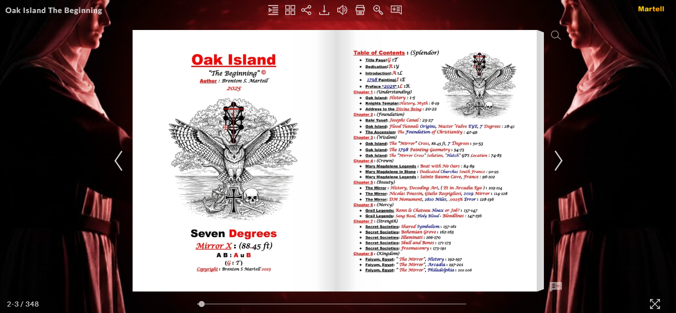 Oak Island: "The Beginning"- Dames Background