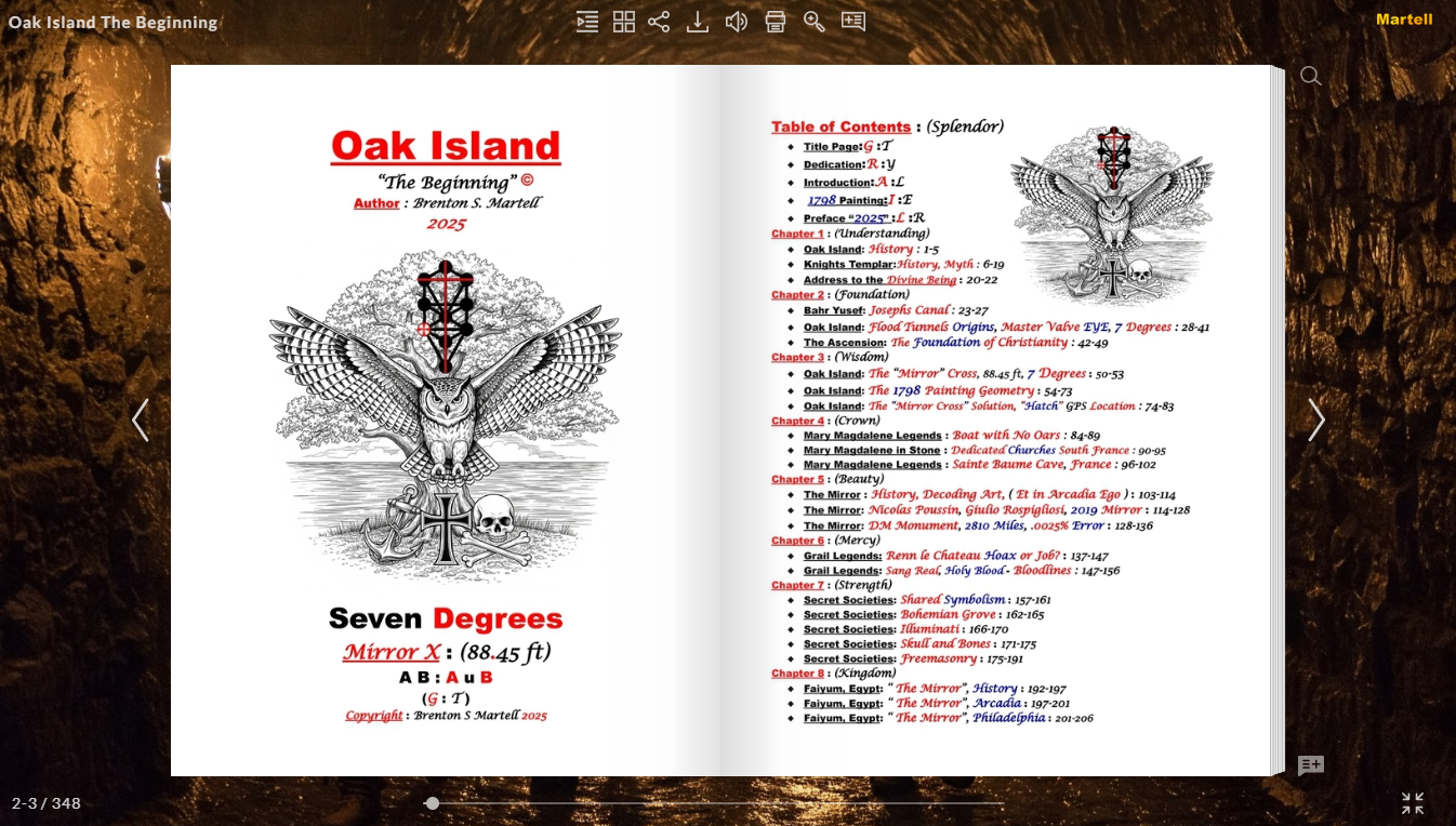 Oak Island: "The Beginning"- Honor
