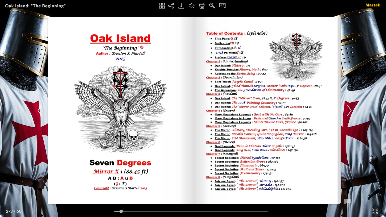 Oak Island: "The Beginning"- Knights Background
