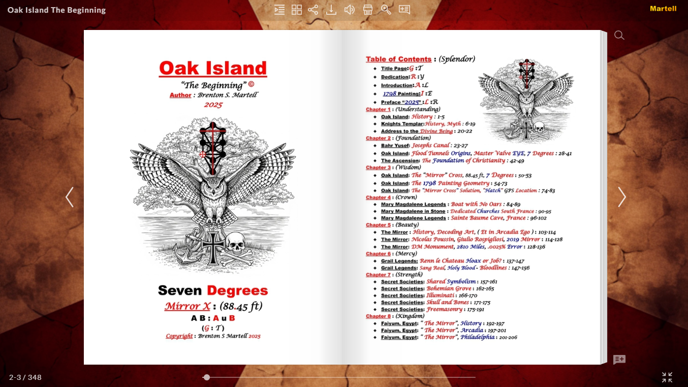 Oak Island: "The Beginning"- Templar