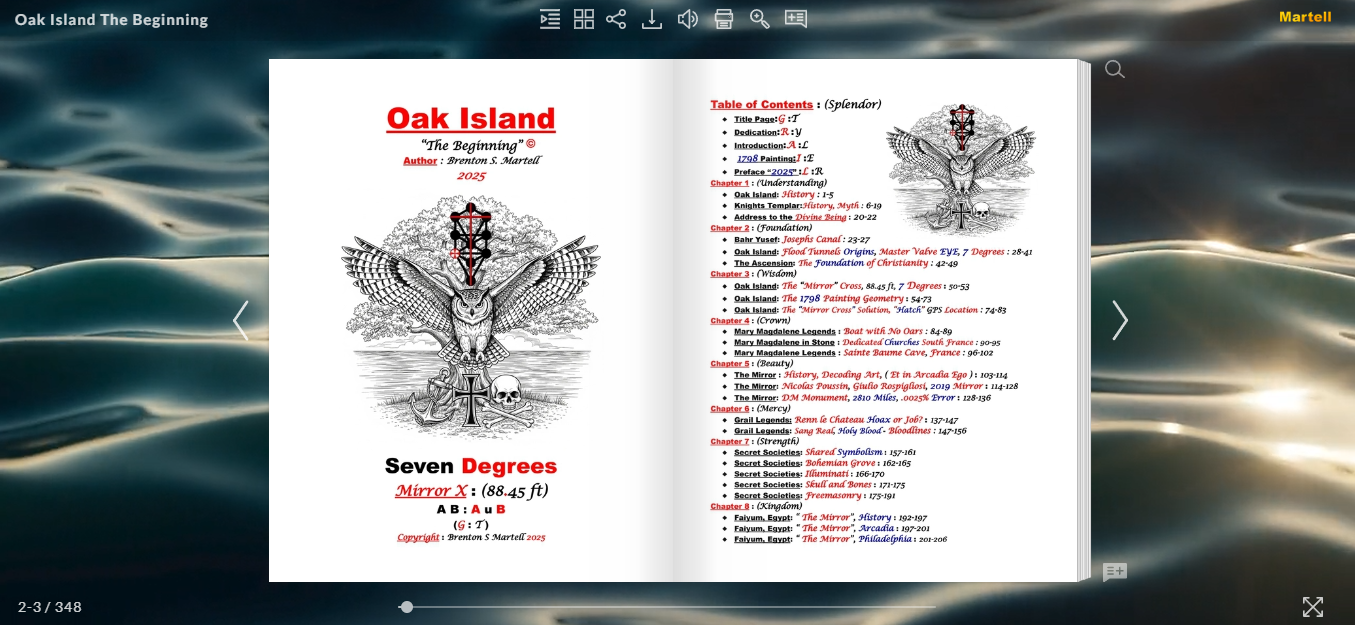 Oak Island: "The Beginning"- Water (3D Interactive)